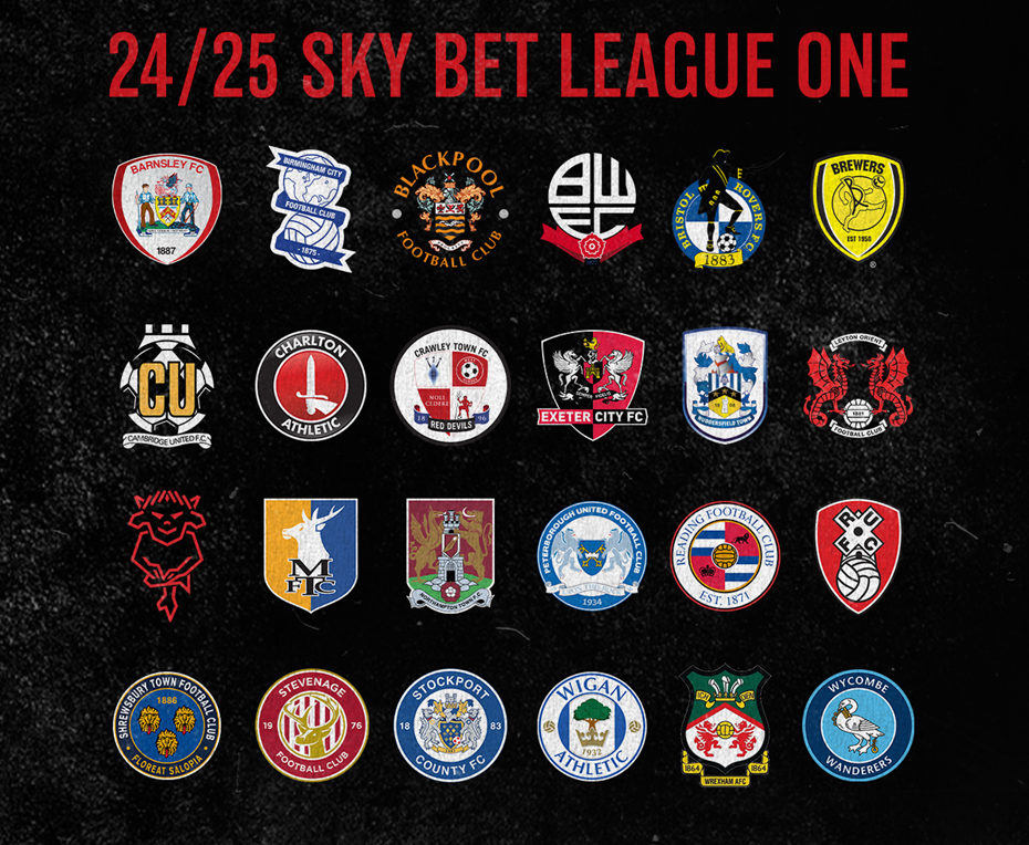 EFL League One: Matchday 27 Predictions