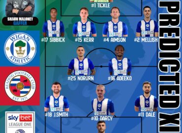 Wigan Athletic vs. Reading FC: Key Match Preview and Predictions
