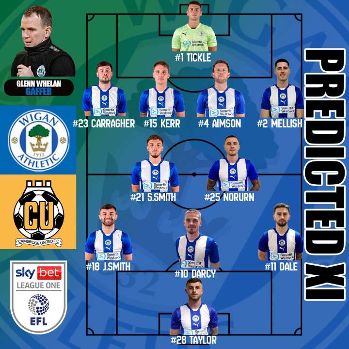 Wigan Athletic vs Cambridge United: Match Preview, Team News & Prediction