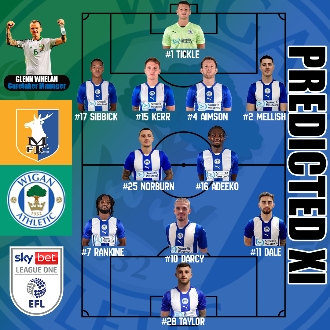 Wigan Athletic vs Mansfield Town: Preview, Team News & Prediction