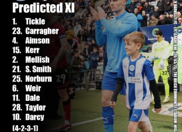 Wigan Athletic vs Barnsley: Match Preview & Key Insights