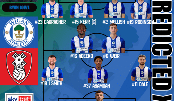 CCFootballVlogs’ Wigan Athletic vs Rotherham United Match Preview