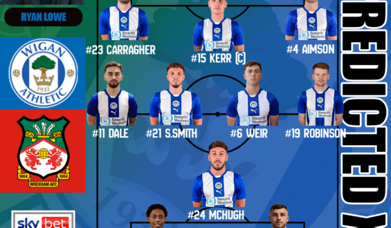 CCFootballVlogs’ Match Preview: Wigan Athletic vs Wrexham AFC