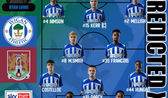 CCFootballVlogs’ Wigan Athletic vs Northampton Town Match Preview