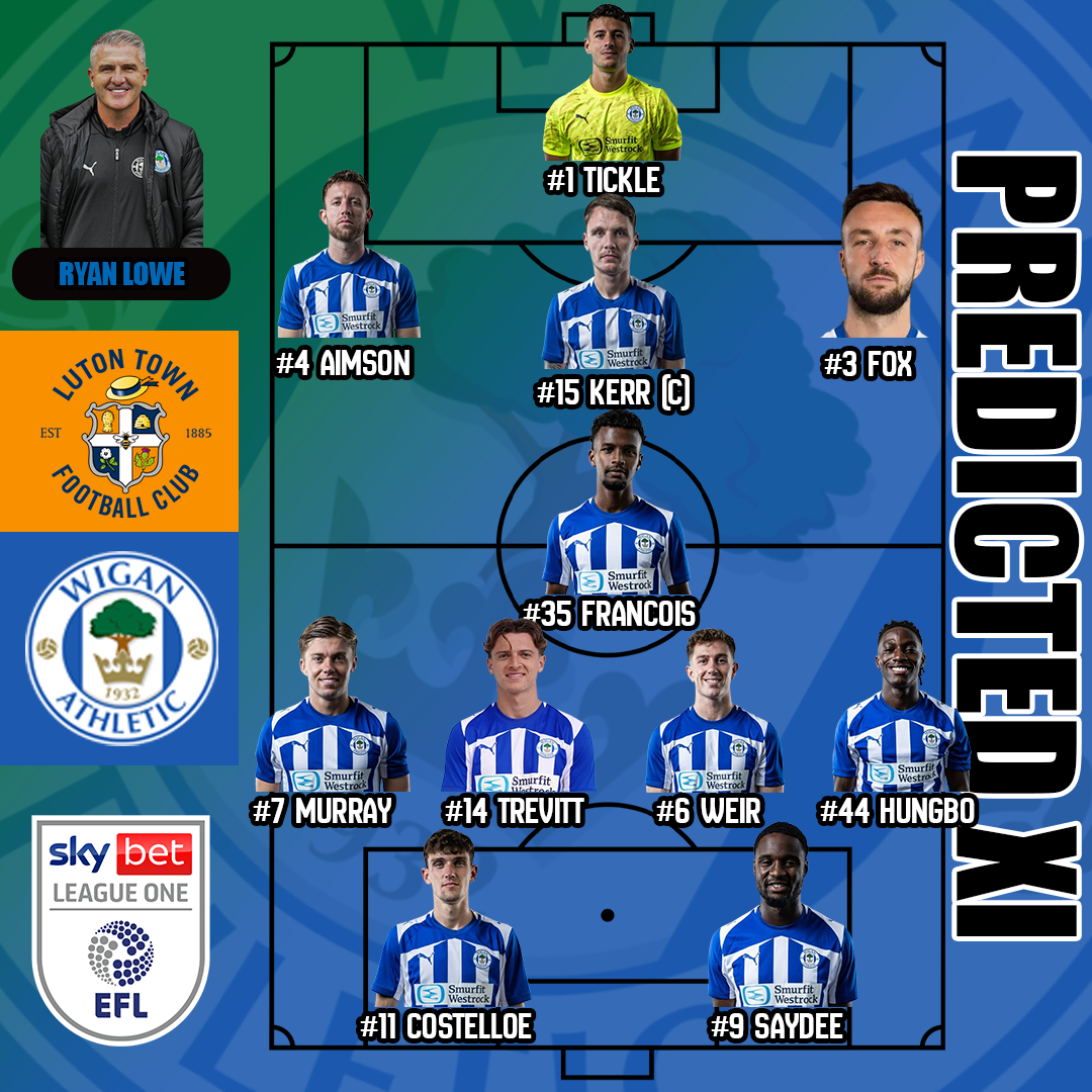 Match Preview | Luton Town vs Wigan Athletic