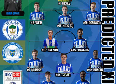 Match Preview | Wigan Athletic vs Peterborough United