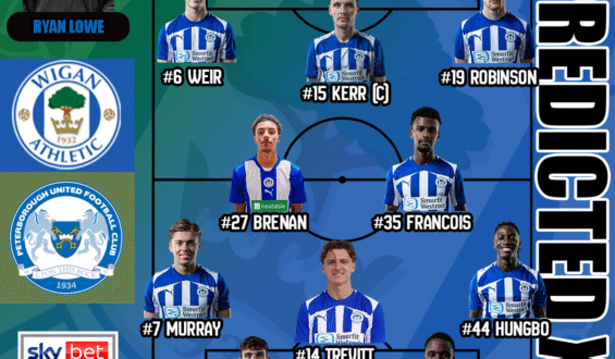 Match Preview | Wigan Athletic vs Peterborough United