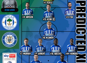 Match Preview | Wigan Athletic vs Stockport County