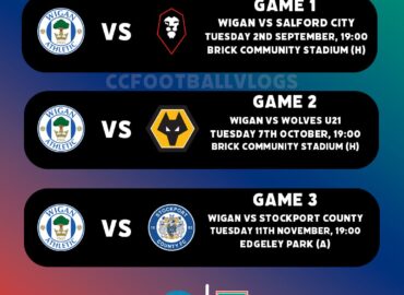 Match Preview | Wigan Athletic vs Salford City