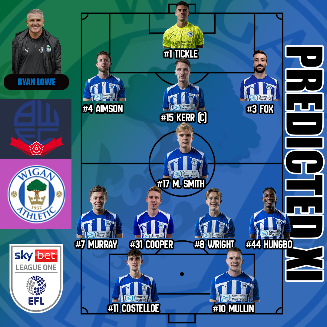 Match Preview | Bolton Wanderers vs Wigan Athletic