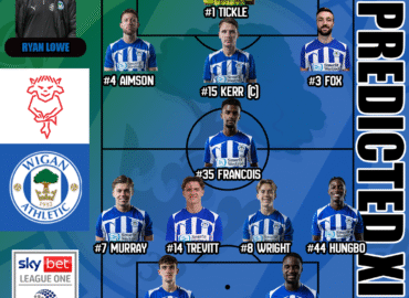 Match Preview | Lincoln City vs Wigan Athletic