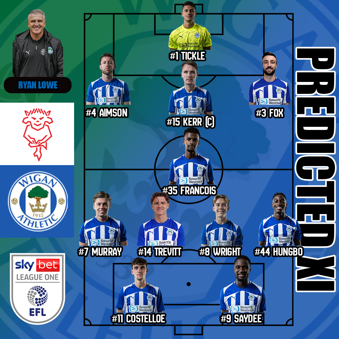 Match Preview | Lincoln City vs Wigan Athletic