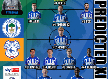 Match Preview | Wigan Athletic vs Cardiff City