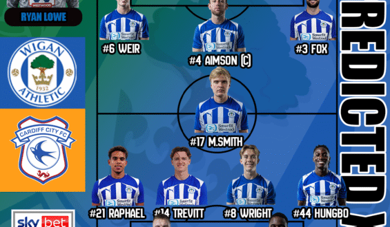 Match Preview | Wigan Athletic vs Cardiff City