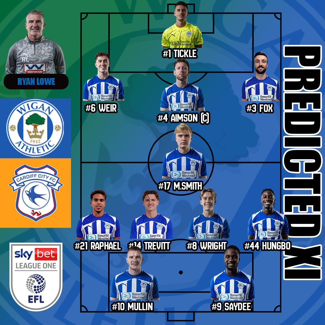 Match Preview | Wigan Athletic vs Cardiff City