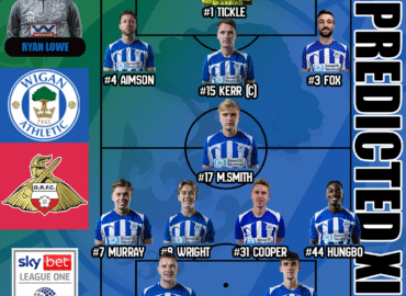 Match Preview | Wigan Athletic vs Doncaster Rovers