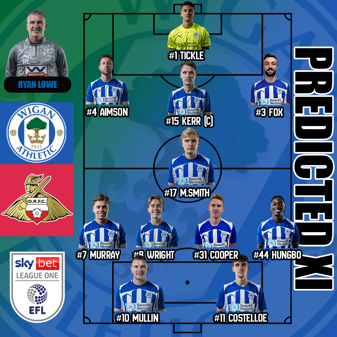 Match Preview | Wigan Athletic vs Doncaster Rovers