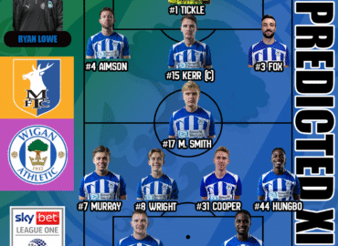 Match Preview | Mansfield Town vs Wigan Athletic