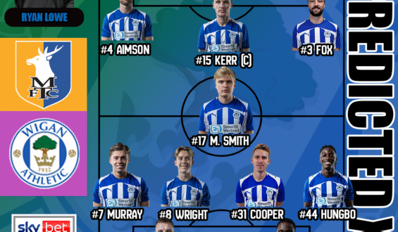 Match Preview | Mansfield Town vs Wigan Athletic