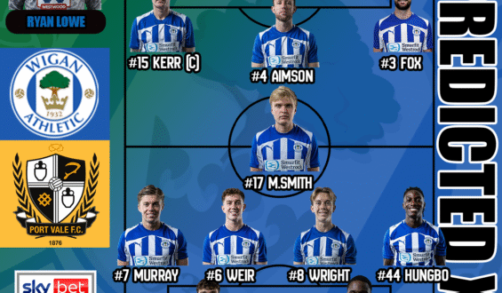 Match Preview | Wigan Athletic vs Port Vale