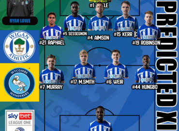 Match Preview | Wigan Athletic vs Wycombe Wanderers