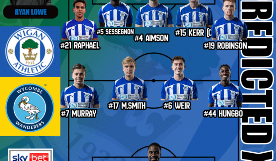 Match Preview | Wigan Athletic vs Wycombe Wanderers