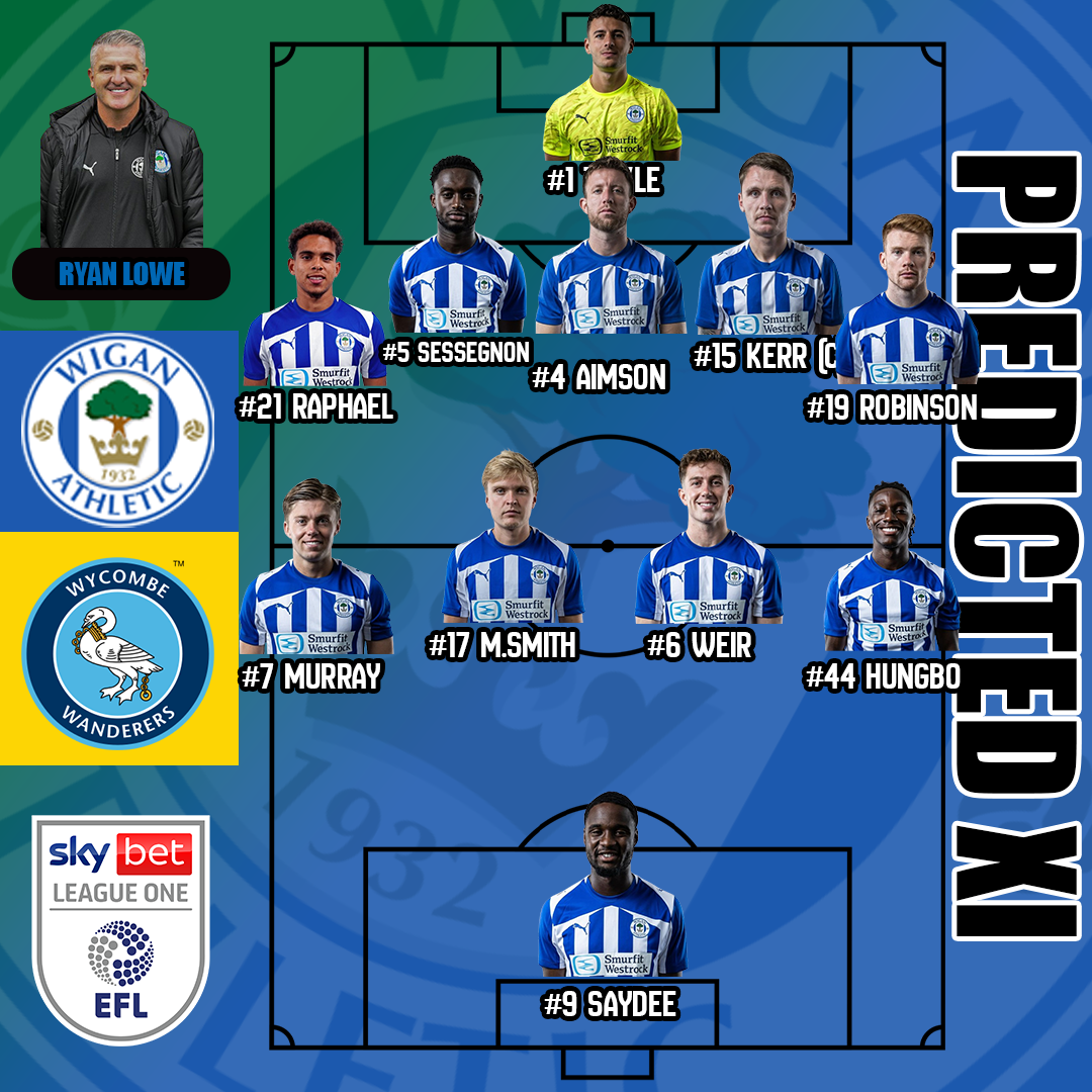 Match Preview | Wigan Athletic vs Wycombe Wanderers