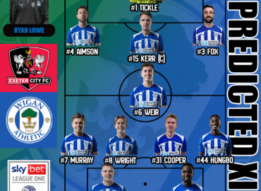 Match Preview | Exeter City vs Wigan Athletic