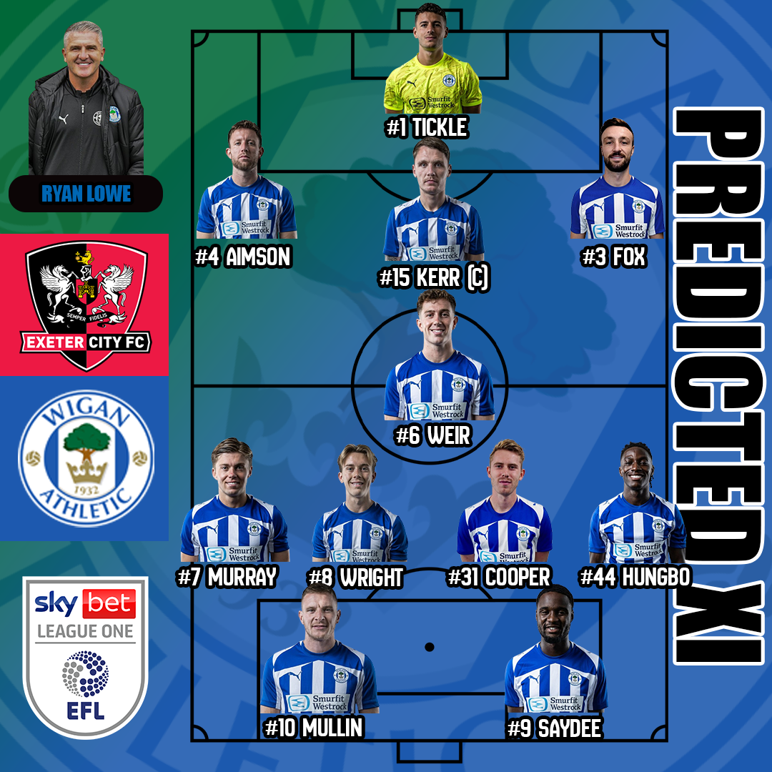 Match Preview | Exeter City vs Wigan Athletic