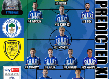 Match Preview | Wigan Athletic vs Burton Albion
