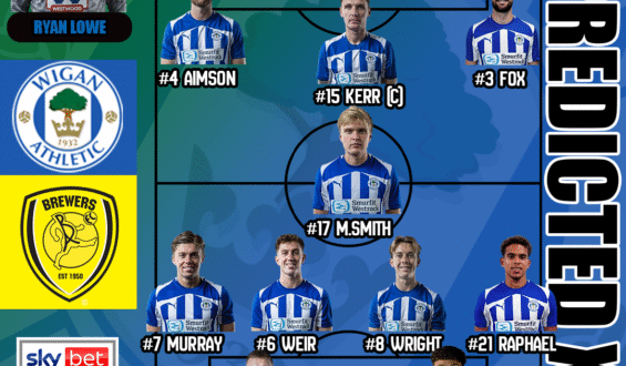 Match Preview | Wigan Athletic vs Burton Albion