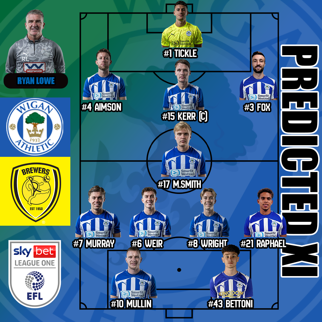 Match Preview | Wigan Athletic vs Burton Albion