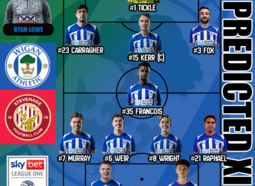 Match Preview | Wigan Athletic vs Stevenage