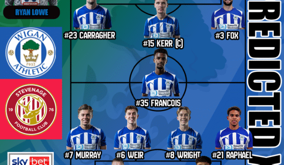 Match Preview | Wigan Athletic vs Stevenage