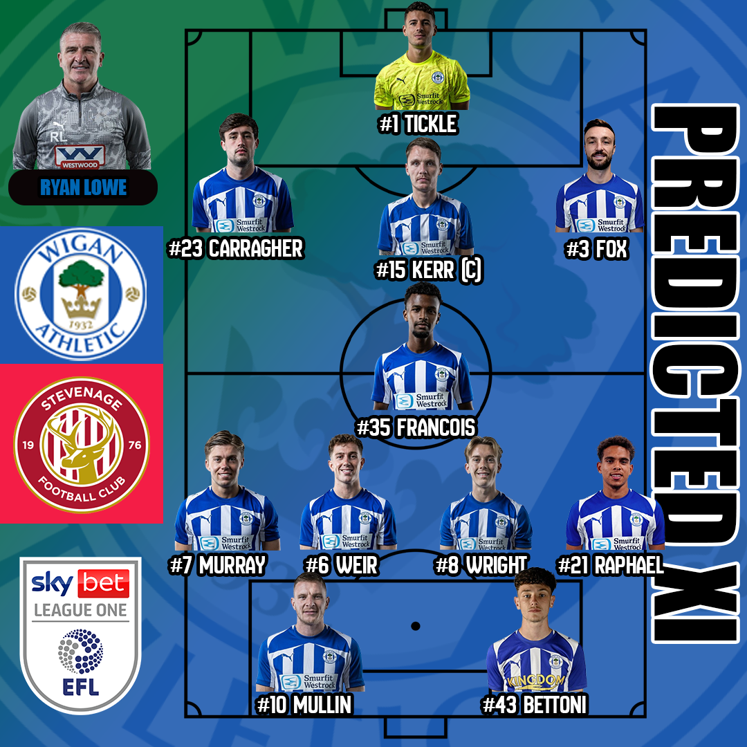 Match Preview | Wigan Athletic vs Stevenage