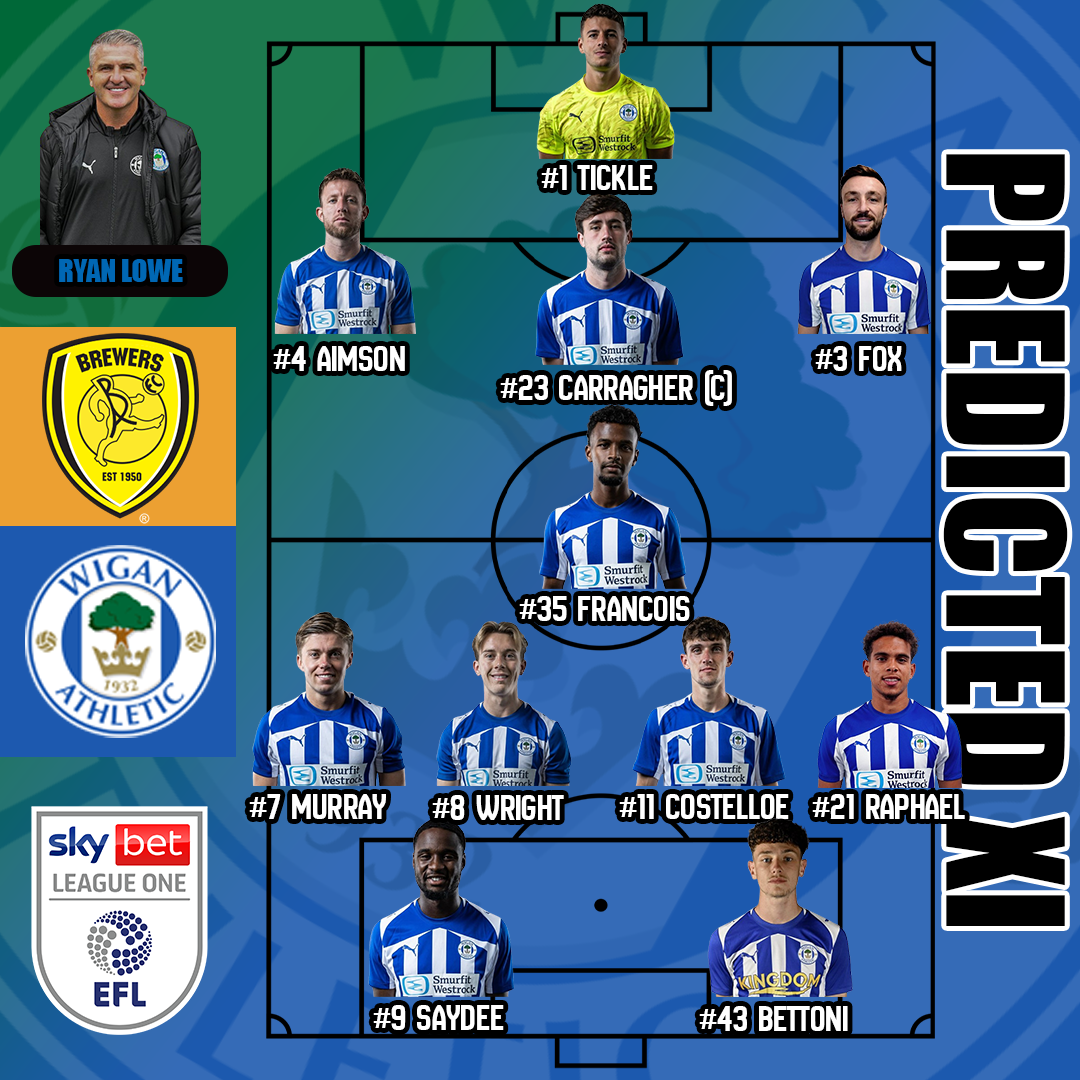 Match Preview | Burton Albion vs Wigan Athletic | EFL League One