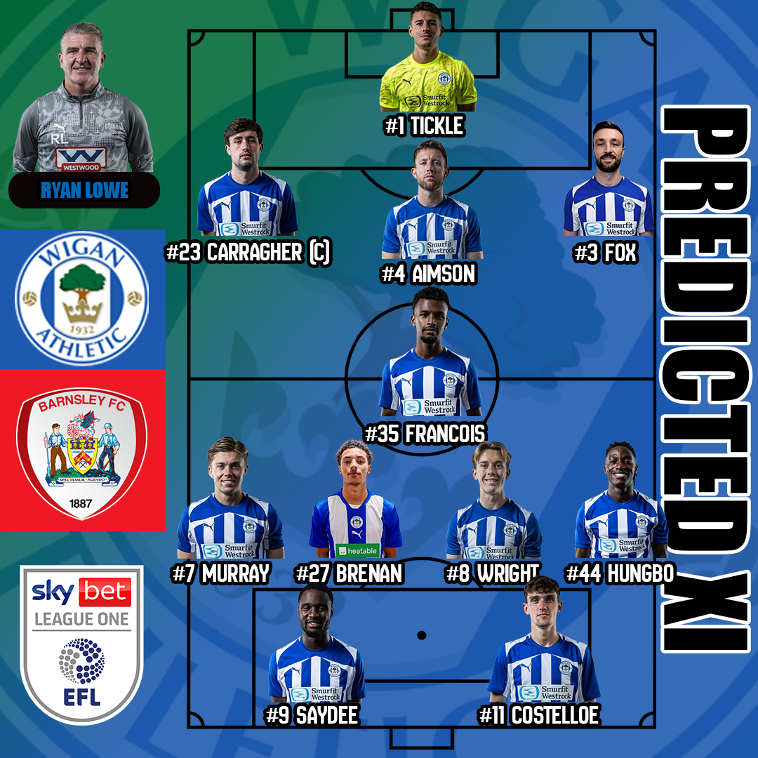 Match Preview | Wigan Athletic vs Barnsley | EFL League One
