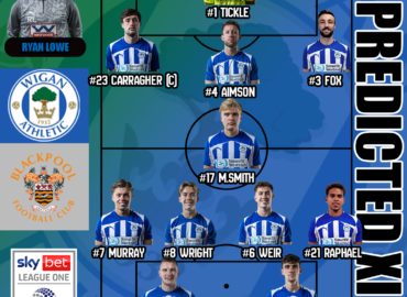 Match Preview | Wigan Athletic vs Blackpool | EFL League One