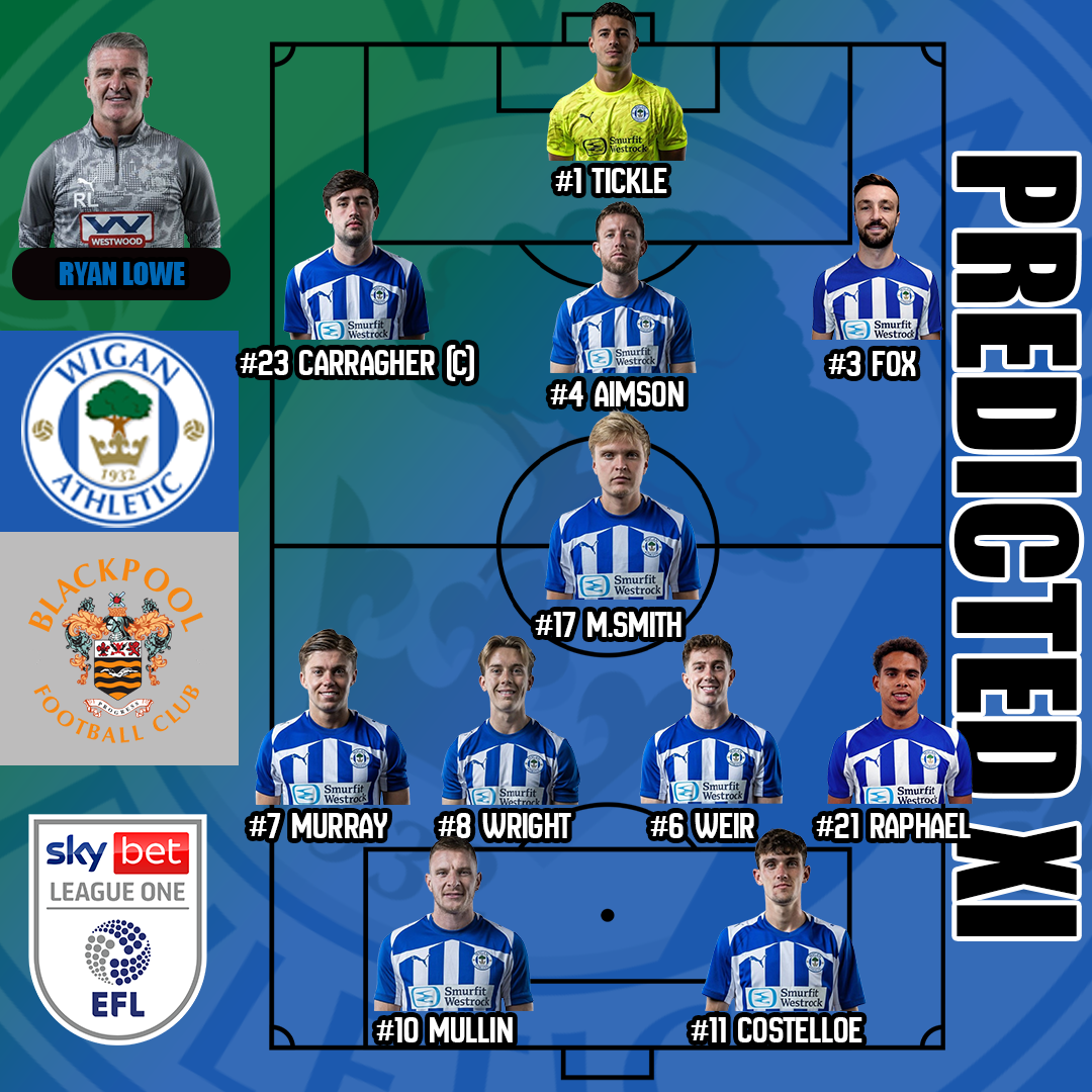 Match Preview | Wigan Athletic vs Blackpool | EFL League One
