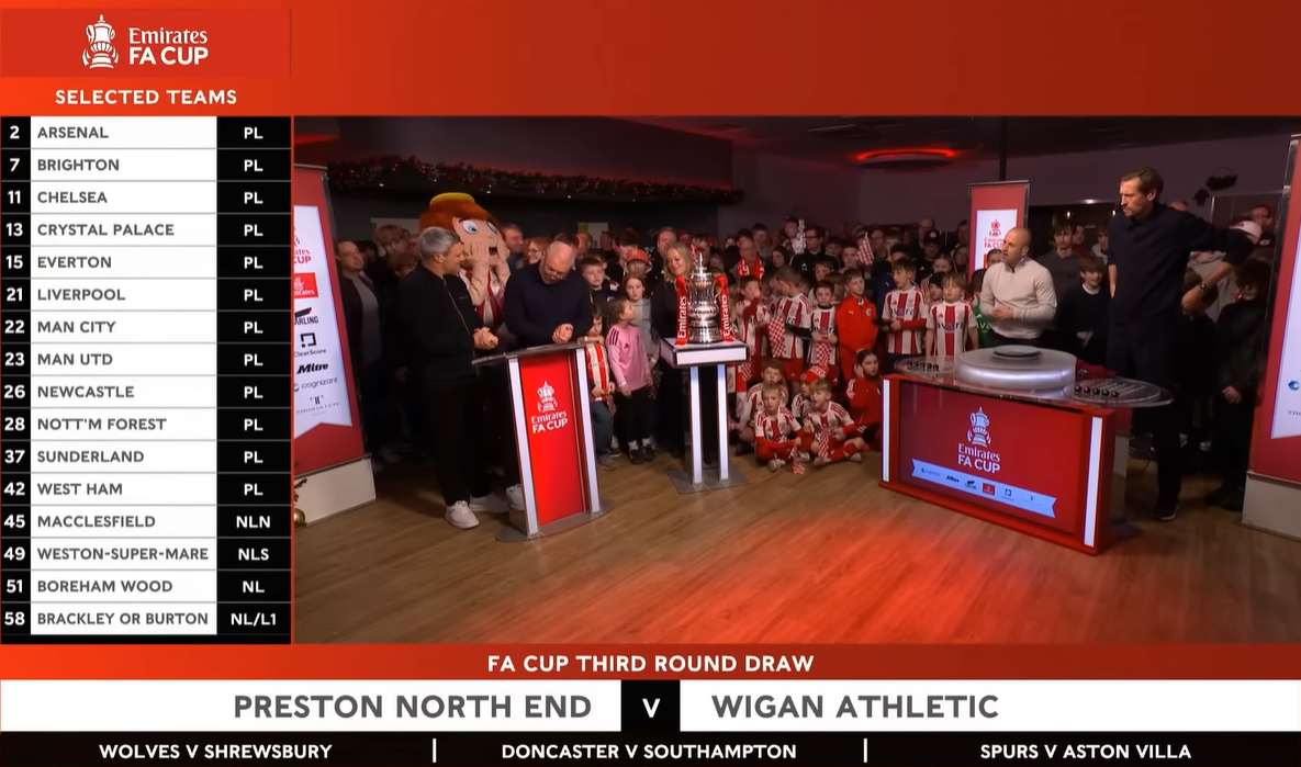 Latics handed Lancashire derby at Deepdale as FA Cup clash with Preston confirmed