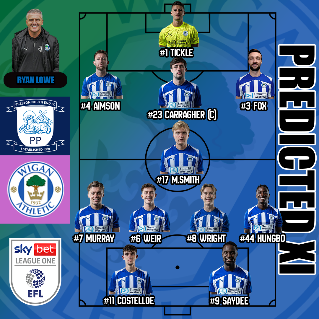 Match Preview | Preston North End vs Wigan Athletic