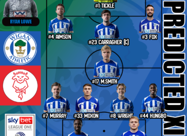 Match Preview | Wigan Athletic vs Lincoln City | EFL League One