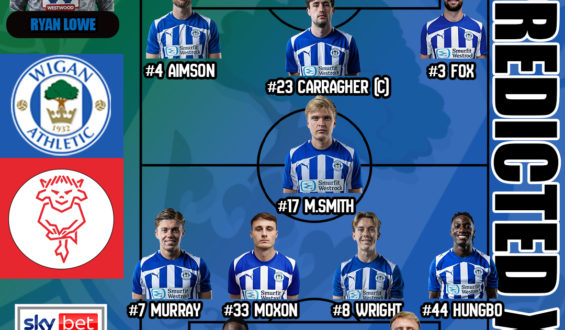 Match Preview | Wigan Athletic vs Lincoln City | EFL League One