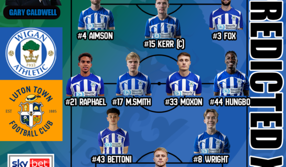 Match Preview | Wigan Athletic vs Luton Town | EFL League One