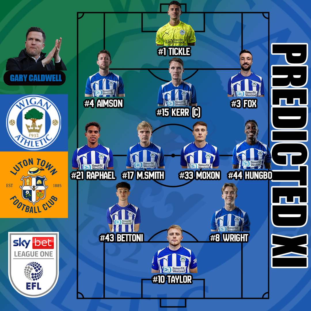 Match Preview | Wigan Athletic vs Luton Town | EFL League One