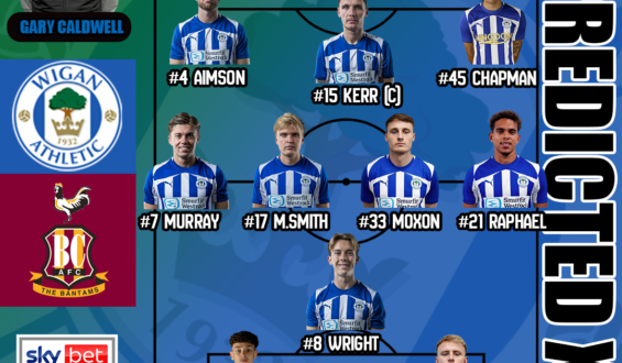 Match Preview | Wigan Athletic vs Bradford City | EFL League One