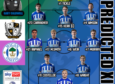 Match Preview | Port Vale vs Wigan Athletic | EFL League One