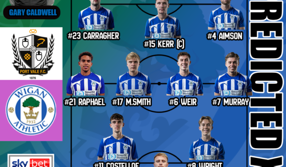 Match Preview | Port Vale vs Wigan Athletic | EFL League One