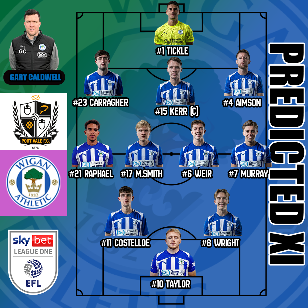 Match Preview | Port Vale vs Wigan Athletic | EFL League One