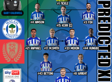 Match Preview | Wigan Athletic vs Rotherham United | EFL League One
